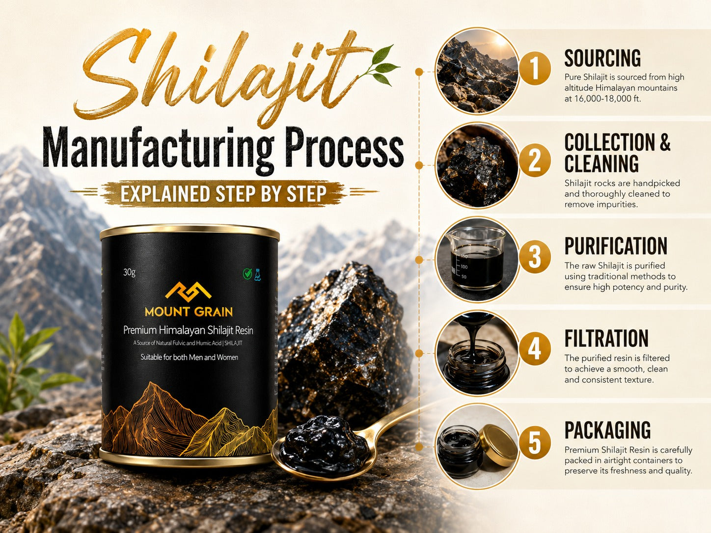 Shilajit Manufacturing Process