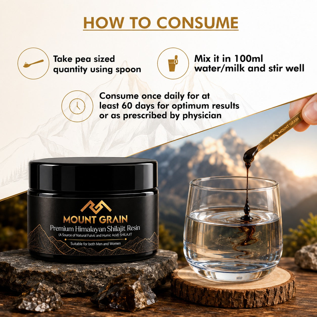 How to Consume