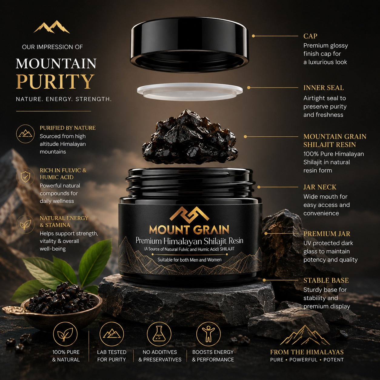 Our Impression of Mountain Purity